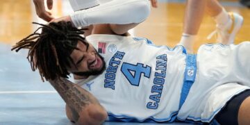 Understanding the Challenges of Men’s College Basketball in the Current Season