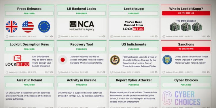US Imposes Sanctions on LockBit Ransomware Affiliates Amidst Global Crackdown
