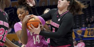 NC State Wolfpack Returns to Winning Ways with Decisive Victory Over Pittsburgh Panthers