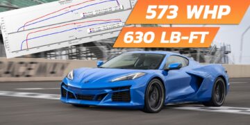Dyno Test on Chevy Corvette E-Ray Shows Unexpectedly High Torque