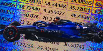 The Infamous Excel Spreadsheet That Hindered Williams Racing’s F1 Performance