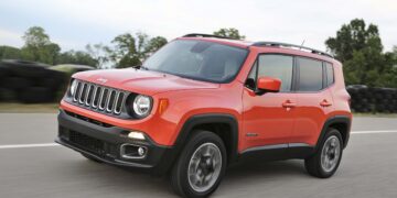 New Affordable Electric Jeep Renegade to Launch Under $25,000