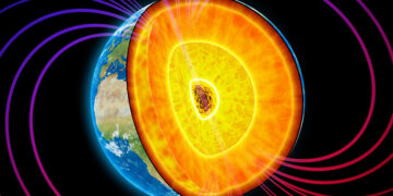 Evidence Confirms That Earth’s Inner Core Rotation Is Decelerating: Study Insights