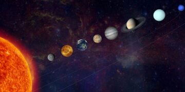 The Celestial Alignment of Planets Visible Tonight – Here’s Your Guide | Astronomy News